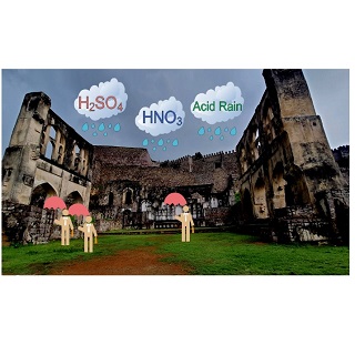 Air Pollution on Stone Deterioration